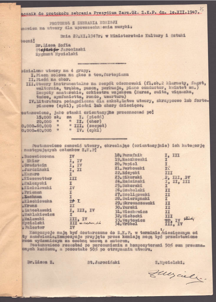 Skan dokumentu z Archiwum ZKP - załącznik do protokołu zebrania prezydium 10.12.1947